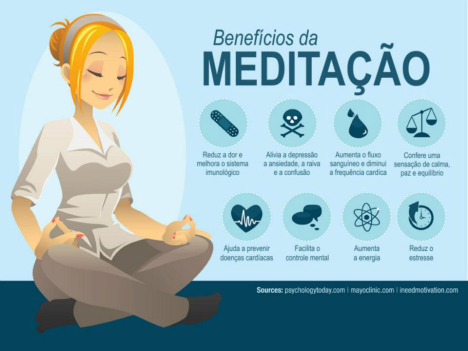 beneficios-da-meditacao.piramidal.net
